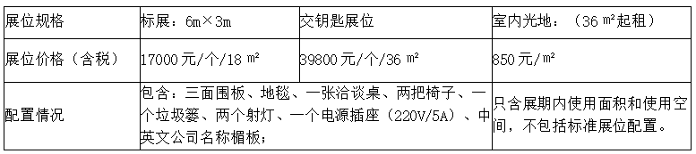 2023成都定制家居展览会(图9)