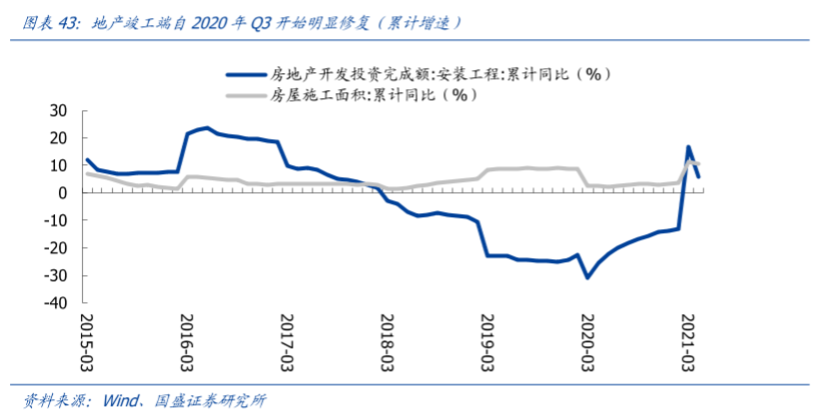 强烈关注！一个正处于周期拐点的板式家具设备龙头(图2)